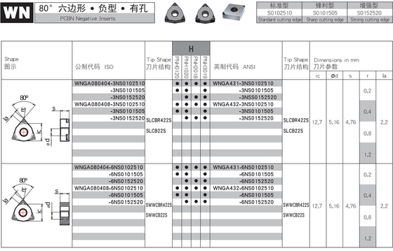 -55 tipo acciaio di grado WN di PCBN Chip Breaker Inserts For Hardened